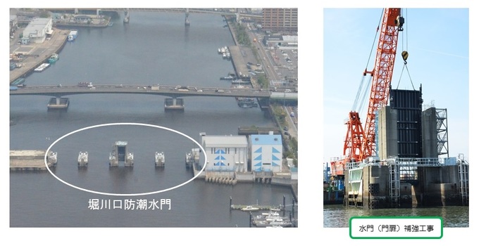左は堀川口防潮水門の上空写真、右は堀川口防潮水門の門扉を取替えている写真