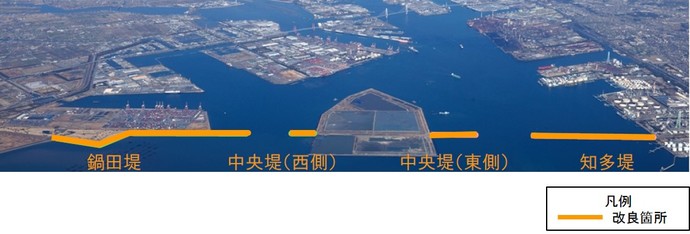 鍋田堤、中央堤、知多堤の改良箇所を示した名古屋港の上空写真