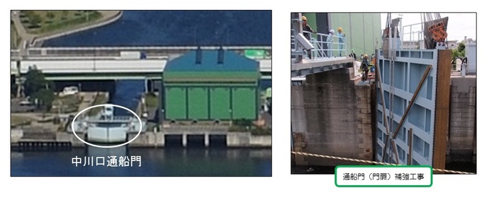 左は中川口通船門の上空写真、右は中川口通船門の門扉を取替えている写真
