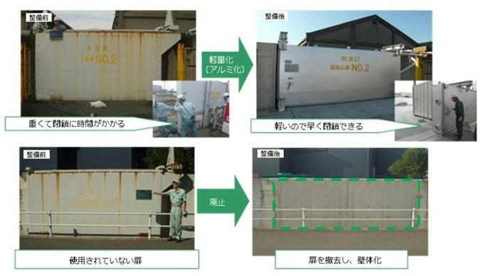 左上は整備前の鉄製の防潮扉の写真、右上は整備後のアルミ製の防潮扉の写真。左下は整備前の使用していない防潮扉の写真、右下は整備後に防潮扉を壁体化した写真