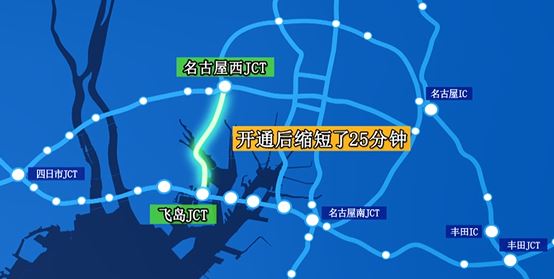 名古屋第二环状汽车高速公路