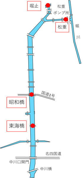 中川運河では、「堀止」「松重」「昭和橋」「東海橋」の4地点において、水質調査を行っています。