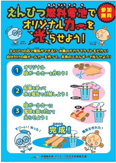 ワークショップの様子